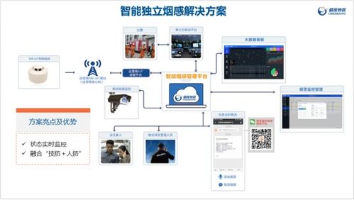 騏俊物聯將亮相IOTE 2019深圳物聯網展，聚焦無線通信與精準定位技術研發