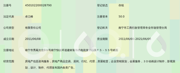 南寧磐基房地產(chǎn)信息咨詢 您的貼心置業(yè)顧問